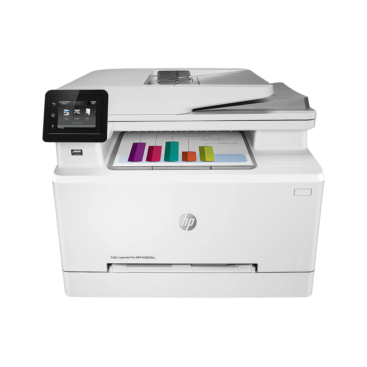 HP LaserJet Pro M283fdw Wireless Laser All-In-One Color Printer